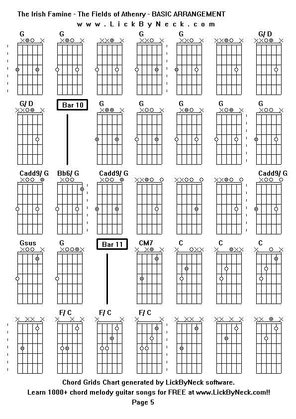 Chord Grids Chart of chord melody fingerstyle guitar song-The Irish Famine - The Fields of Athenry - BASIC ARRANGEMENT,generated by LickByNeck software.